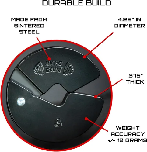 Vista 3 de Micro Gainz - Placa fraccional para mancuernas de 1.25lb, ideal para micro cargas, (elige color) juego de 4 placas fraccionales, diseñadas