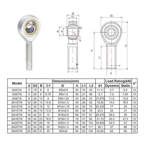 Vista 6 de uxcell 2 unids SA5TK POSA5 Rodamiento de extremo de varilla esférico de 0.197 in de diámetro autolubricado Cojinete de junta M5x0.8 Mano derecha