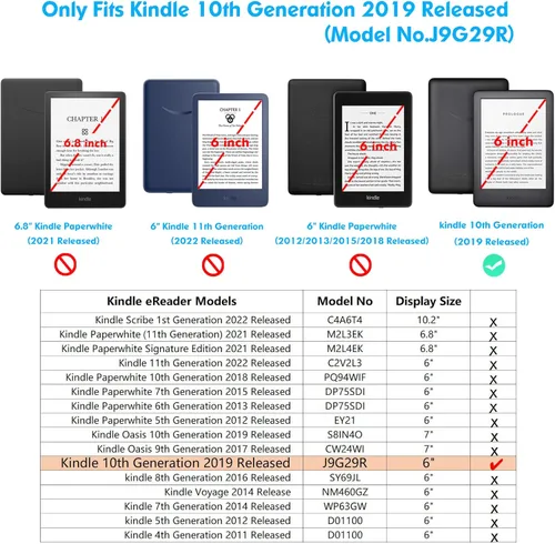Vista 8 de Funda para Kindle de 6 pulgadas, 10ª generación de 2019, TPU suave y ligera, funda protectora antiarañazos, a prueba de golpes, para Amazon Kindle