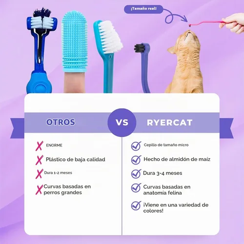 Vista 4 de RYERCAT Cepillo de dientes para gatos de doble cara, micro cabeza para Amatista Púrpura