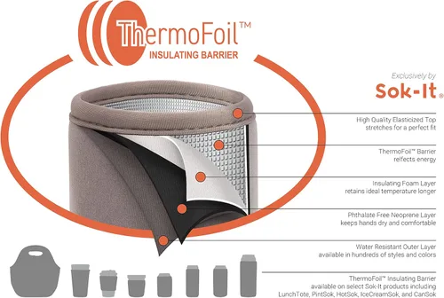 Vista 2 de Sok It Can Sok NHL - Funda de neopreno aislada para cerveza y soda (hojas de arce de Toronto, funda para lata de 25 onzas)