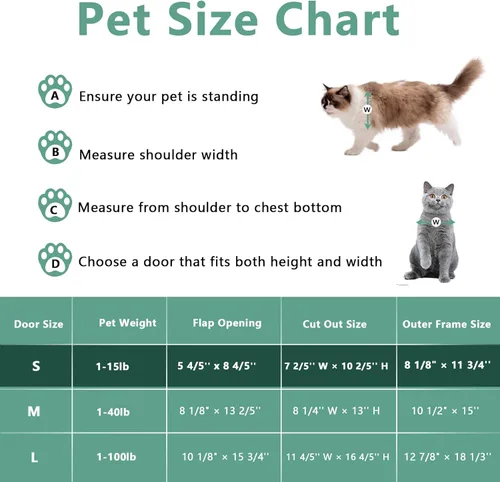 Vista 3 de Puerta para mascotas para gatos y perros, puerta grande para perros interior y exterior, marco de PC y túnel telescópico, puerta para perros