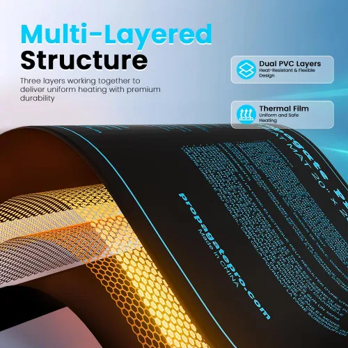 Vista 3 de Alfombrilla térmica de semillas de 20 x 20 pulgadas, se adapta a (2) bandejas estándar 1020, almohadilla de calor de germinación para semillas