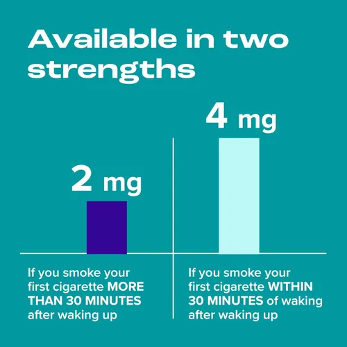 Vista 6 de Nicorette Pastillas de nicotina recubiertas de 4 mg para ayudar a dejar de fumar, ayuda para dejar de fumar con sabor a menta helada, 20 unidades x 4