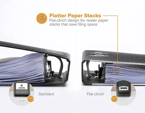 Vista 8 de Bostitch Grapadora de oficina resistente, grapadora de 40 hojas para escritorio, tira completa, incluye 1260 grapas, color negro