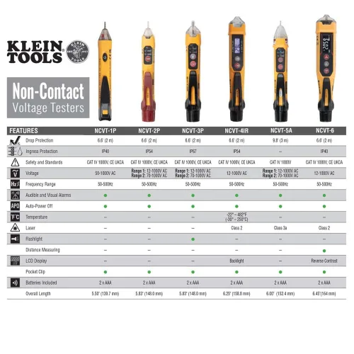 Vista 3 de Klein Tools NCVT-4IR - Probador de voltaje sin contacto, bolígrafo de CA de 12-1000 V con termómetro IR de -22 a 482 grados Fahrenheit, alarma LED