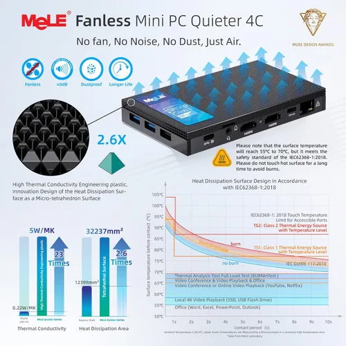 Vista 4 de MeLE Quieter4C Mini PC sin ventilador con Windows 11 Home N100 4GB 128GB Computadora de escritorio Triple Display Dual HDMI WiFi5 BT5.1 Ethernet