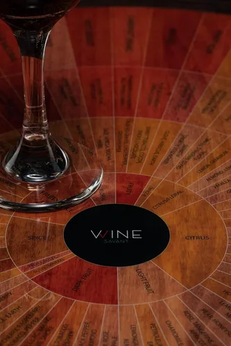Vista 5 de Rueda de vino de madera hecha a mano, tanto para aficionados como para conocedores, una guía sobre degustación, identifica sabores primarios