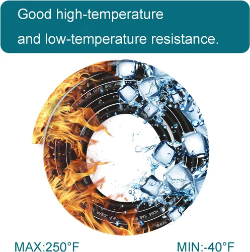 Vista 6 de Línea de combustible de 1/4 pulgadas de diámetro interior, manguera de combustible de 10 pies, manguera de línea de combustible J30R7 NBR