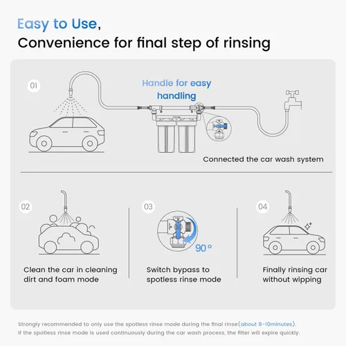 Vista 7 de Sistema de lavado de auto sin manchas Waterdrop con resina, sistema de agua desionizada, libre de manchas, funciona para todos los vehículos, RV