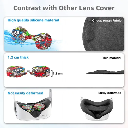 Vista 4 de VR Accessories for Oculus Quest 2, Silicone Face Cover/Controller Grip Cover/VR Shell Cover/Lens Cover/10PCS Disposable Eye Cover are Included in VR
