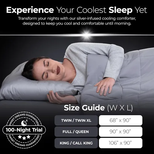 Vista 6 de Silvery Edredón refrescante con infusión de plata, manta galardonada con autorenfriamiento para personas que duermen con calor con tecnología