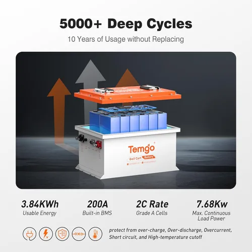 Vista 3 de Batería de litio de 36 V para carrito de golf TEMGO, batería LiFePO4 de 38,4 V y 100 Ah TEMGO, BMS de 200 A con Bluetooth integrado, incluye