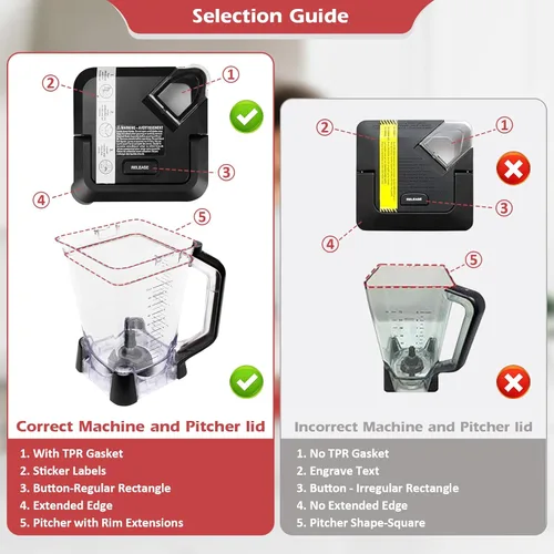 Vista 6 de Tapa de repuesto para licuadora Ninja, 72 onzas de repuesto para jarra de repuesto, piezas de repuesto compatibles con Ninja de 72 oz jarra DB751A