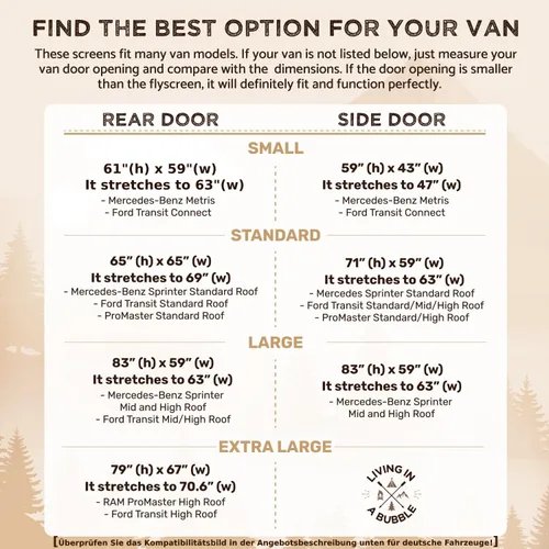 Vista 2 de Living in a Bubble Van Bug - Pantalla para techo estándar Mercedes Sprinter y Ford Transit y High Roof RAM Promaster, mosquitero de puerta lateral