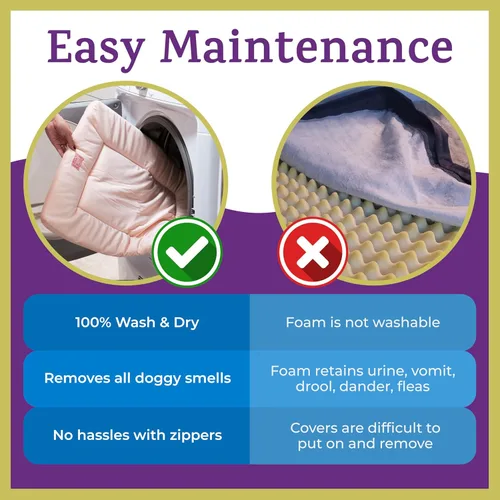 Vista 5 de Pet Dreams La cama para jaula para perros es la alfombrilla original para jaula de perros, completamente lavable, cama de perrera, alfombrilla