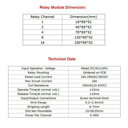 Vista 3 de Módulo de relé de 16 canales AC/DC 5V PLC Relé