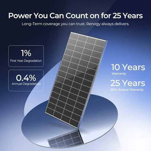 Vista 8 de Renogy - Paneles solares, 640 vatios, 18BB, tipo N, panel solar monocristalino de 12/24 voltios, 2 piezas de 320 vatios, configuración solar
