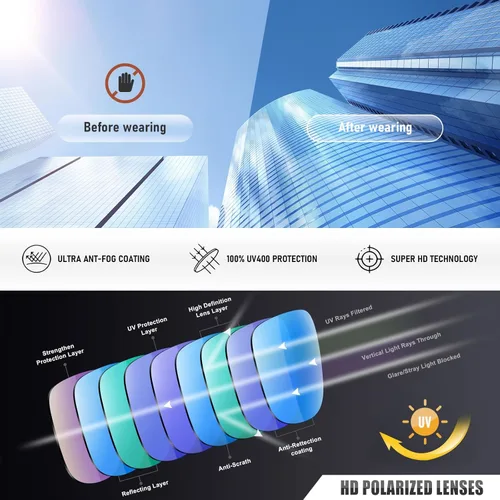 Vista 6 de Ofwin Gafas de sol polarizadas para hombre, protección UV400, deportes, ciclismo, conducción, pesca, gafas de sol