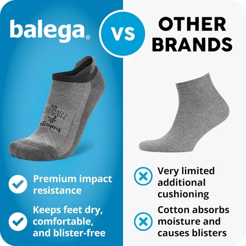 Vista 7 de Balega Hidden Comfort - Calcetines deportivos de rendimiento para correr, invisibles, para hombre y mujer, 1par