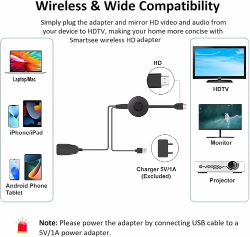 Vista 4 de SmartSee Adaptador de pantalla HD inalámbrico, pantalla WiFi, espejo de transmisión de medios, receptor dongle para teléfono/PC/tableta a pantalla