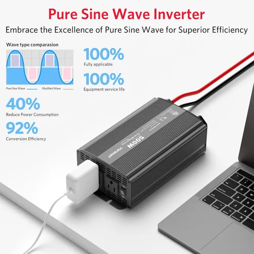 Vista 3 de Inversor de Potencia de Onda Sinusoidal Pura de 500W, Adaptador Inversor de Enchufe de Automóvil DC 12V a 110V AC con Puertos de Carga USB Duales