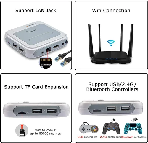 Vista 4 de Kinhank Super Console X - Consolas de juegos retro integradas en más de 95,000 juegos clásicos, compatibles con PS1PS2PSPMAME, consola