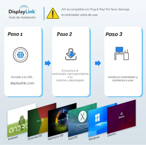 Vista 8 de WAVLINK Divisor USB 3.0 o USB C a HDMI dual 4K@60hz pantalla extendida para monitor doble, adaptador Displaylink dos HDMI 4K 60Hz para Apple Mac