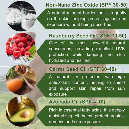 Vista 4 de Protector solar para caballos – Pure Sole Sun Block Cream Protege la piel rosa sensible del sol, quemaduras de viento y deslumbramiento de nieve