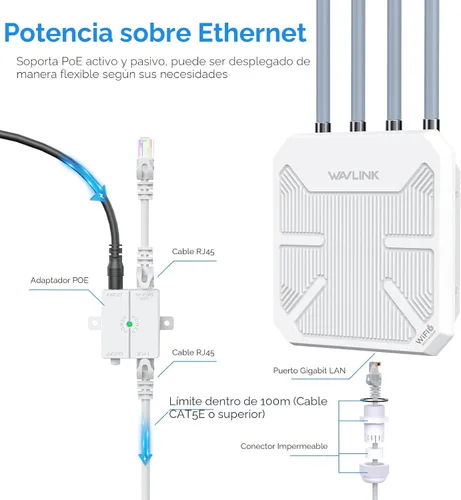 Vista 7 de WAVLINK AX3000 Extensor WiFi 6 para exteriores de largo alcance, punto de acceso inalámbrico para exteriores, PoE activo, antenas 4x8dBi, funciona