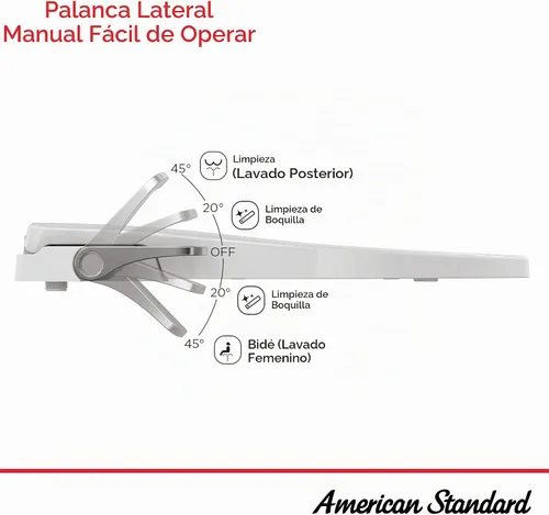 Vista 7 de American Standard 8019A60GPC.020 AquaWash 2.0 Asiento de bidé eléctrico SpaLet con operación manual, color blanco