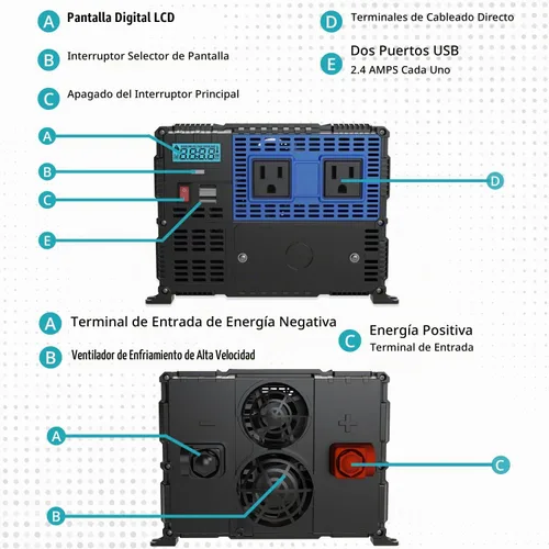 Vista 5 de PowerBright Inversor de corriente de 3000 vatios, convertidor de 12 V CC a 120 V CA para RV, camión, inversor fuera de la red, inversor de automóvil