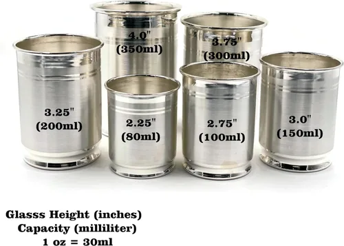 Vista 3 de Vidrio con sello de plata pura 999 - Estilo #03 (vidrio 2.75 pulgadas - 1.41 oz)