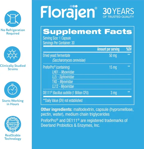 Vista 10 de Florajen Mujeres Completo de Triple-Acción Prebiótico + Probiótico + Postbiótico para el Apoyo Digestivo e Inmune, Alivio de Acción Rápida