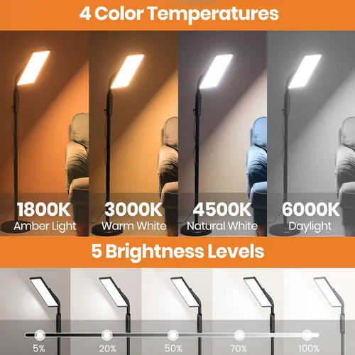 Vista 2 de LASTAR Lámpara de terapia de luz, luz de terapia de 12000 lux, lámpara solar sin UV y espectro completo, control remoto/4 temperatura de color/5