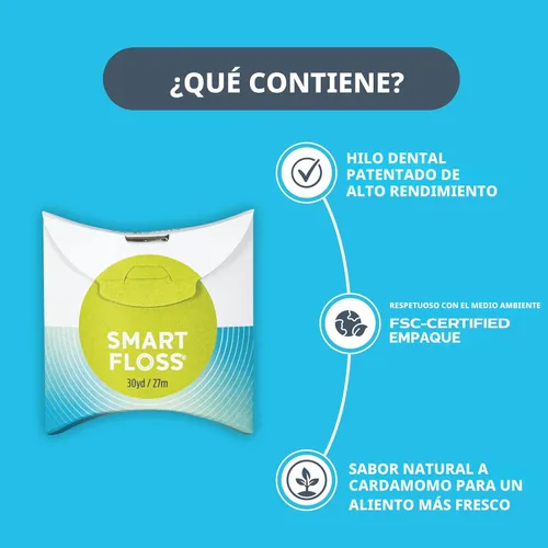 Vista 2 de DrTung's Smart Floss, 30 yardas, hilo dental – Los colores naturales del sabor del cardamomo pueden variar