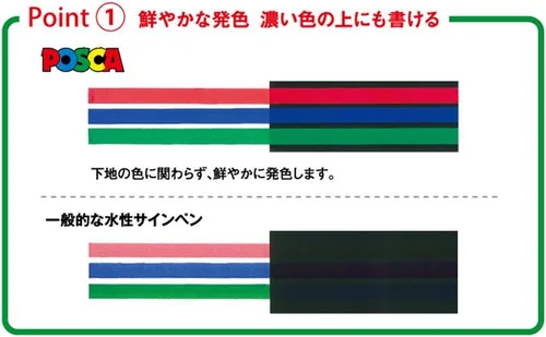 Vista 3 de Mitsubishi Posca PC3M.2 - Bolígrafo a base de agua, punta fina, punta redonda, amarillo, 10 bolígrafos