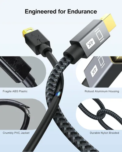 Vista 4 de IVANKY Adaptador Mini DisplayPort a HDMI 4K@30Hz Paquete de 2, Thunderbolt 1 y 2 a HDMI, Adaptador Mini DP a HDMI para MacBook Air/Pro, Surface