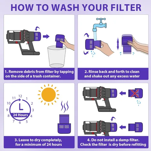 Vista 9 de Lemige Paquete de 3 filtros de vacío compatibles con Dyson V11 Origin V11 Torque Drive V11 Animal V11 Complete V11 Extra V15 Detect V15s Detect V15s