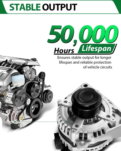 Vista 340 de Alternador de 4.0L para: Ford Explorer 2002 2003 2004, Explorer Sport Trac 2001-2004 para: Mercury Mountaineer 2001-2004, polea de 6 ranuras de 12V