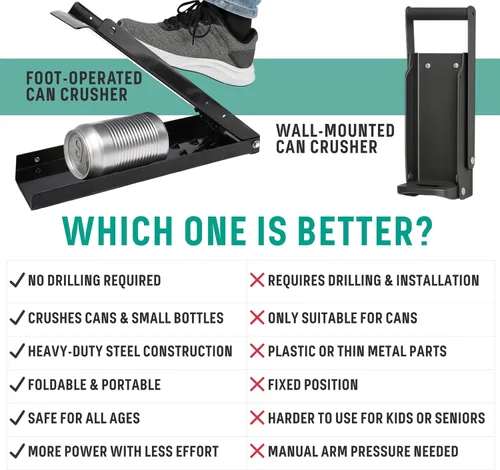 Vista 5 de Foot Can Crusher for Recycling – Black Metal Heavy Duty Can Crusher Foot Operated Manual Press Tool for Home and Portable Soda Bottle Smashing