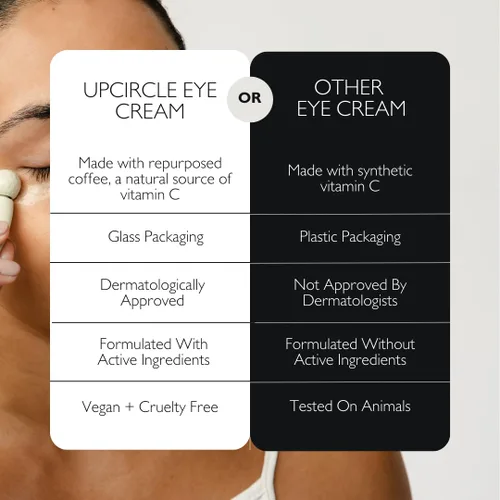Vista 5 de UpCircle Crema de ojos con café y ácido hialurónico, 0.5 onzas líquidas, para ojeras, hinchazón + arrugas, glicerina, corteza de arce + extracto