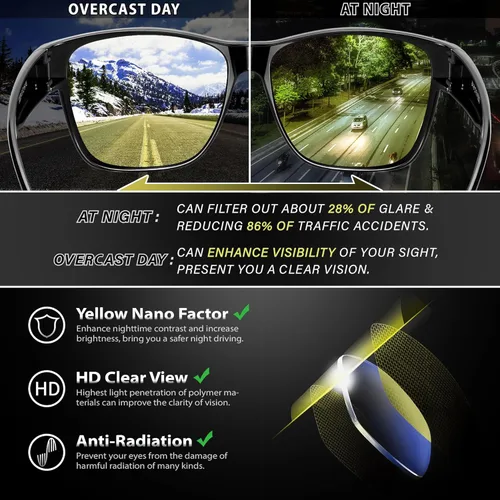 Vista 6 de URUMQI Night Vision Driving Glasses Fit Over Eyeglasses for Men Women, Anti Glare Polarized Nighttime Glasses Oversized Lens