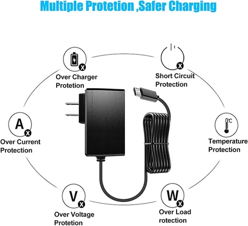 Vista 4 de BestCH Adaptador de CA para Edifier M260 MP260 M5 Extreme Connect Altavoz Bluetooth portátil Cable de fuente de alimentación Cable PS Wall Home