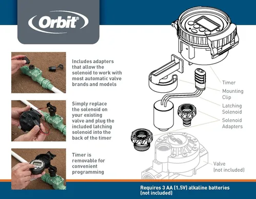 Vista 11 de Orbit 57865 Controlador de aspersor de agua para exterior con batería