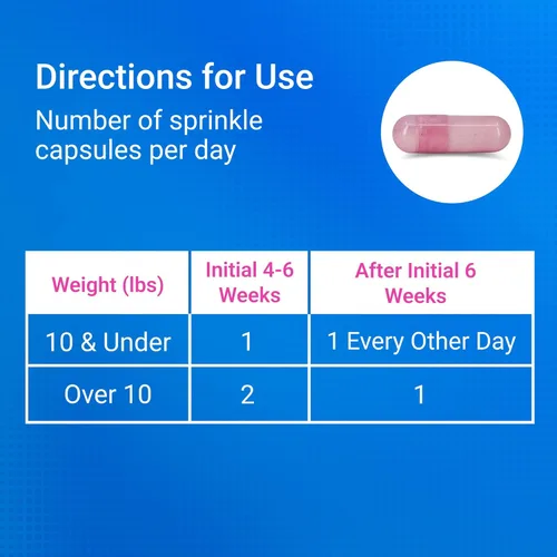 Vista 7 de Nutramax Cosequin Sprinkle Cápsulas para gatos