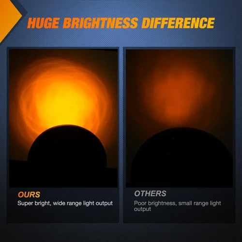 Vista 7 de Nilight 4 pulgadas redondas luces traseras de remolque con ojales de montaje empotrado, enchufes con soportes de montaje, 2 piezas, luces de giro