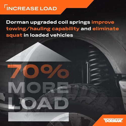 Vista 2 de Dorman 929-928 Actualización de Resorte Helicoidal de Servicio Pesado Severo Trasero - 70 Por Ciento de Aumento en Manejo de Carga Compatible