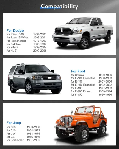 Vista 3 de ECCPP 2 espaciadores de rueda de 1.25 pulgadas, 5 x 5.5, 0.197 x 5.500 in, 5 lengüetas de 1/2 pulgadas, pernos CB de 4.252 in para Dodge Ram 1500