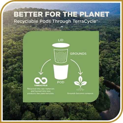 Vista 5 de Don Francisco's Breakfast Blend - Cápsulas de café tostado oscuro, 12 unidades, cápsulas de café reciclables de una sola porción, compatibles con tu